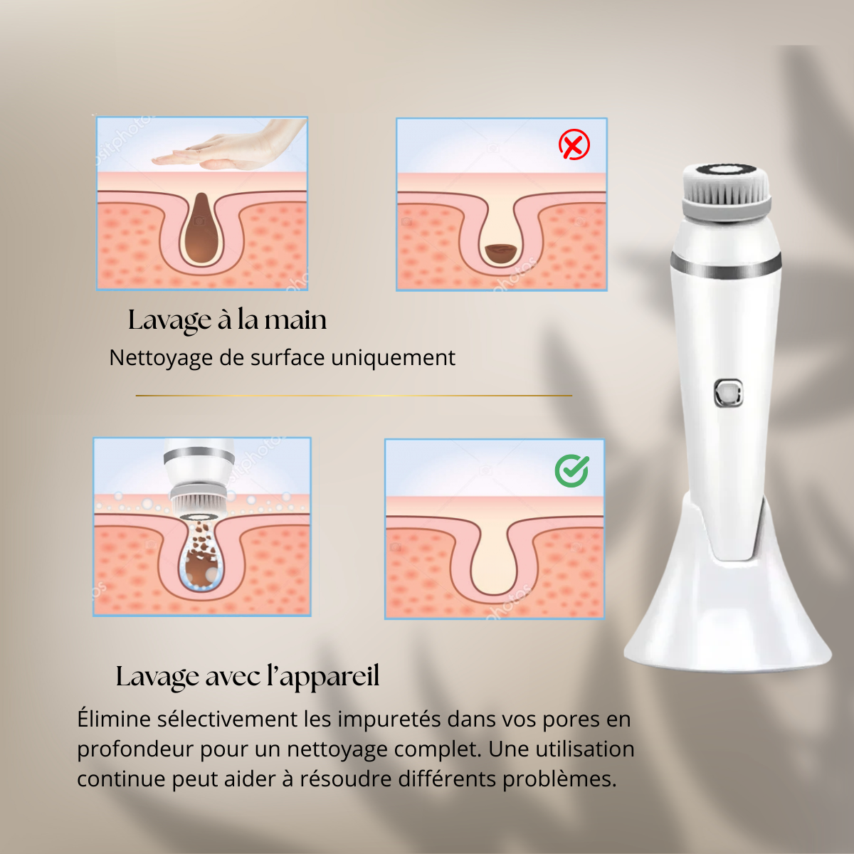 Kit de Nettoyage Visage Multifonction 4-en-1