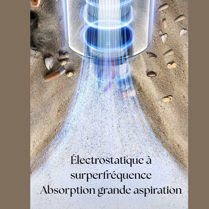 Aspirateur Voiture 4-en-1 – Puissant, Compact & Silencieux  – 98 000 PA