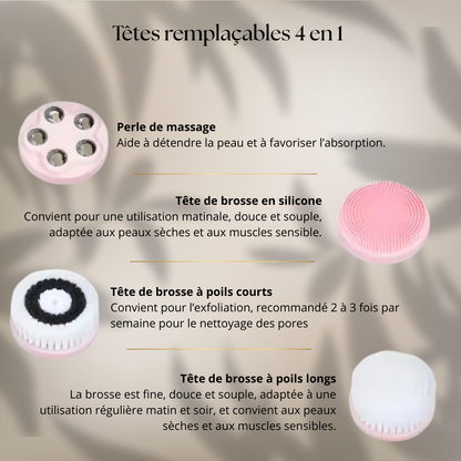 Kit de Nettoyage Visage Multifonction 4-en-1