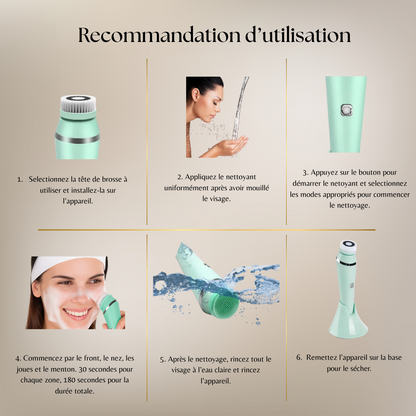 Kit de Nettoyage Visage Multifonction 4-en-1