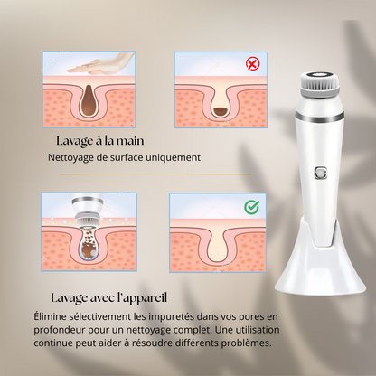 Kit de Nettoyage Visage Multifonction 4-en-1